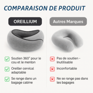 coussin cervical