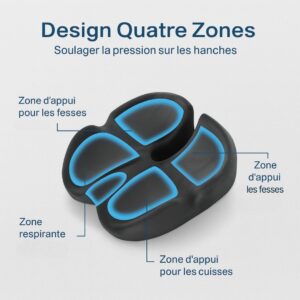 coussin siege voiture